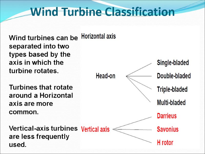 Wind Turbine Classification  Wind turbines can be separated into two types based by